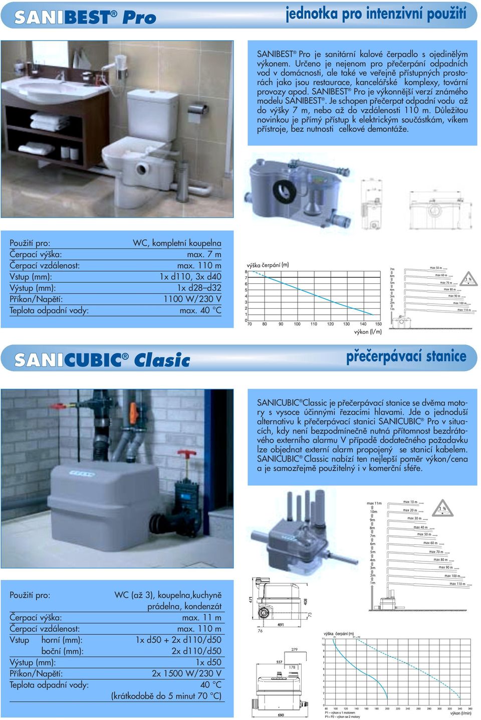 SANIBEST Pro je v konnûj í verzí známého modelu SANIBEST. Je schopen pfieãerpat odpadní vodu aï do v ky 7 m, nebo aï do vzdálenosti 110 m.