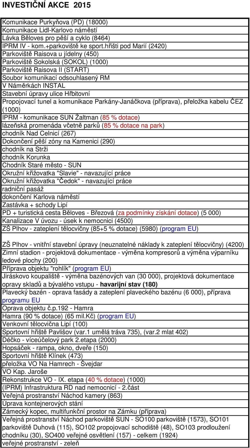 Hřbitovní Propojovací tunel a komunikace Parkány-Janáčkova (příprava), přeložka kabelu ČEZ (1000) IPRM - komunikace SUN Žaltman (85 % dotace) lázeňská promenáda včetně parků (85 % dotace na park)