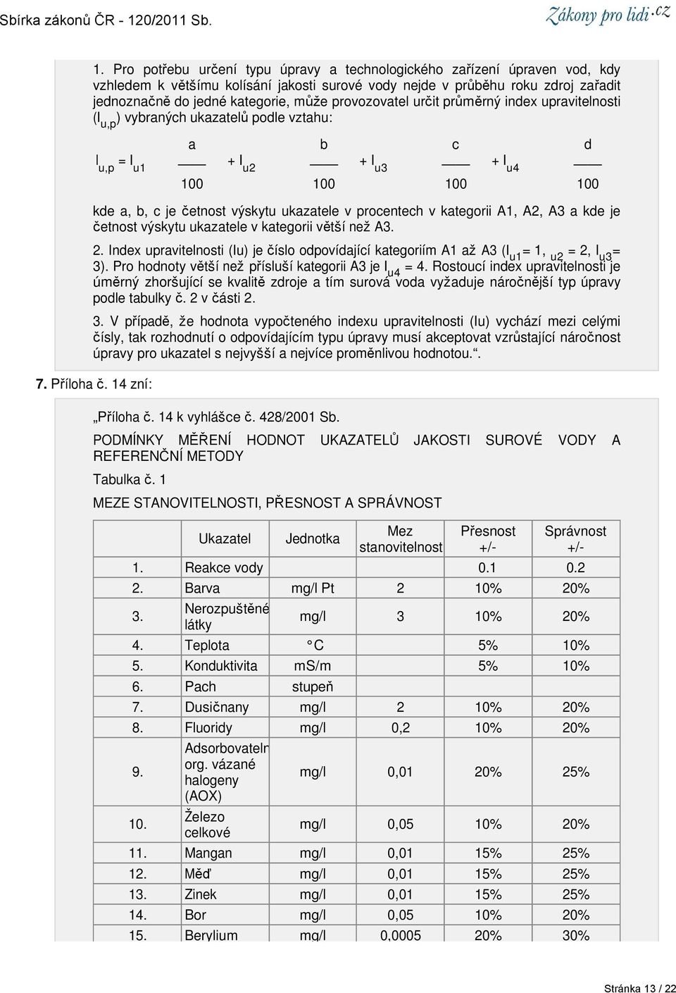 procentech v kategorii A1, A2, A3 a kde je četnost výskytu ukazatele v kategorii větší než A3. 2. Index upravitelnosti (Iu) je číslo odpovídající kategoriím A1 až A3 (I u1 = 1, u2 = 2, I u3 = 3).