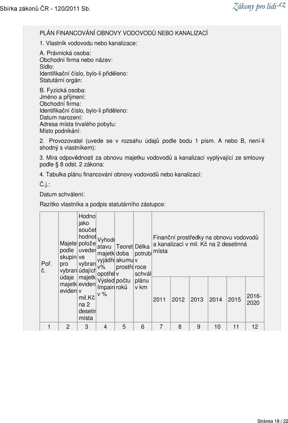 Fyzická osoba: Jméno a příjmení: Obchodní firma: Identifikační číslo, bylo-li přiděleno: Datum narození: Adresa místa trvalého pobytu: Místo podnikání: 2.