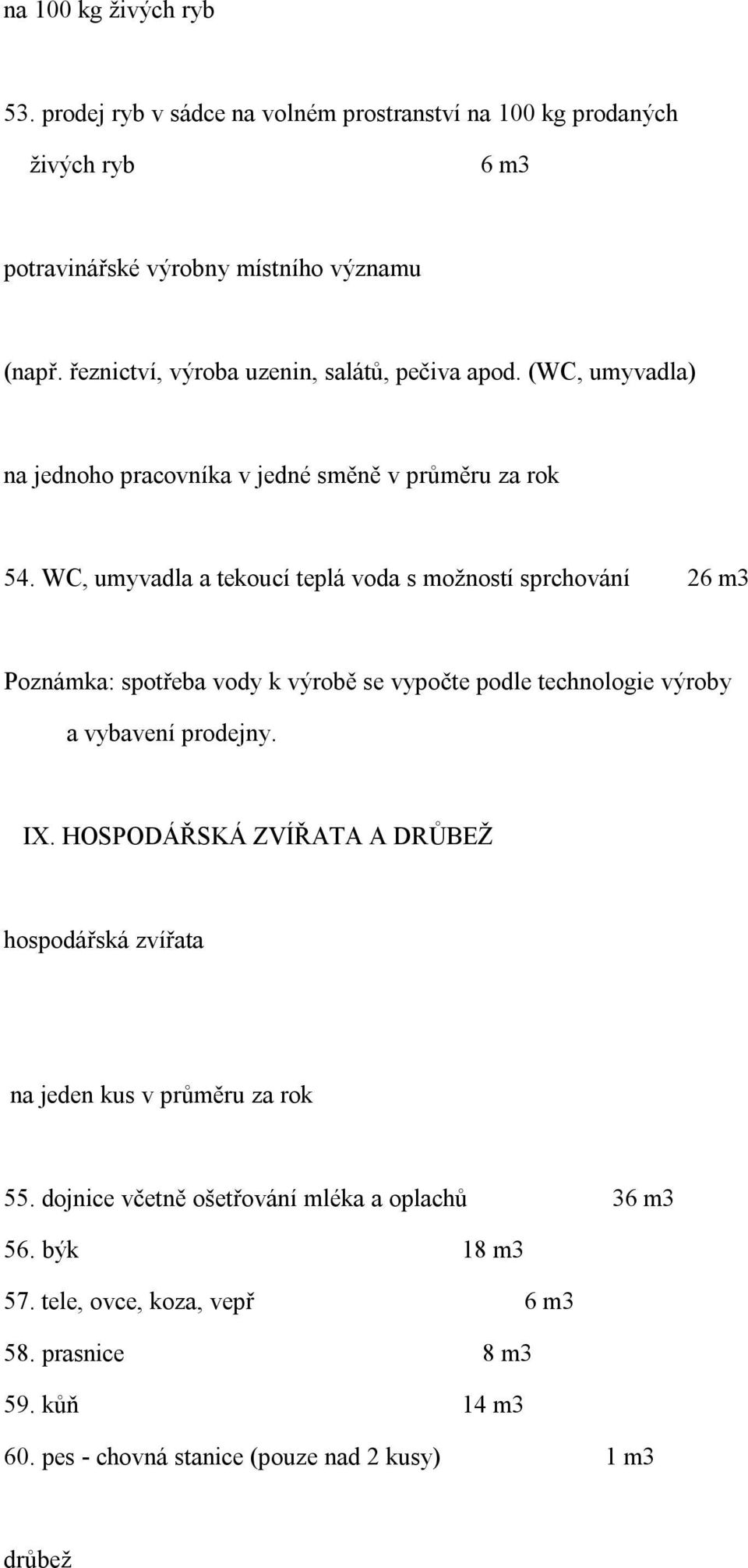 WC, umyvadla a tekoucí teplá voda s možností sprchování 26 m3 Poznámka: spotřeba vody k výrobě se vypočte podle technologie výroby a vybavení prodejny. IX.