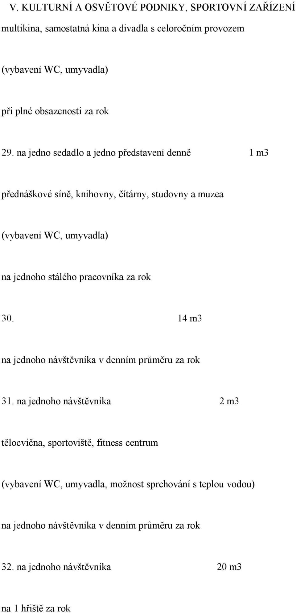 na jedno sedadlo a jedno představení denně 1 m3 přednáškové síně, knihovny, čítárny, studovny a muzea (vybavení WC, umyvadla) na jednoho stálého