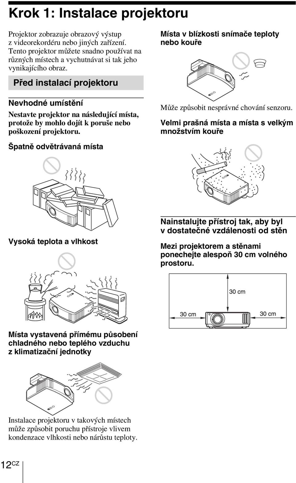 Místa v blízkosti snímače teploty nebo kouře Před instalací projektoru Nevhodné umístění Nestavte projektor na následující místa, protože by mohlo dojít k poruše nebo poškození projektoru.