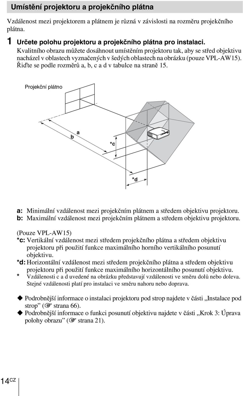 Řiďte se podle rozměrů a, b, c a d v tabulce na straně 15. Projekční plátno a: Minimální vzdálenost mezi projekčním plátnem a středem objektivu projektoru.