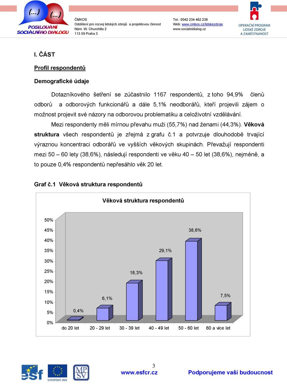 Věková struktura všech respondentů je zřejmá z grafu č.1 a potvrzuje dlouhodobě trvající výraznou koncentraci odborářů ve vyšších věkových skupinách.