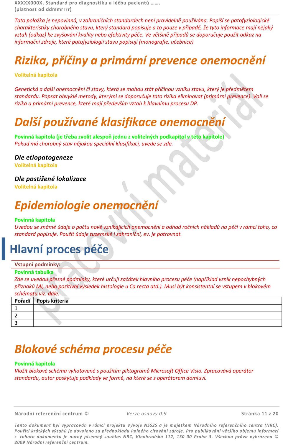 Ve většině případů se doporučuje použít odkaz na informační zdroje, které patofyziologii stavu popisují (monografie, učebnice) Rizika, příčiny a primární prevence onemocnění Genetická a další