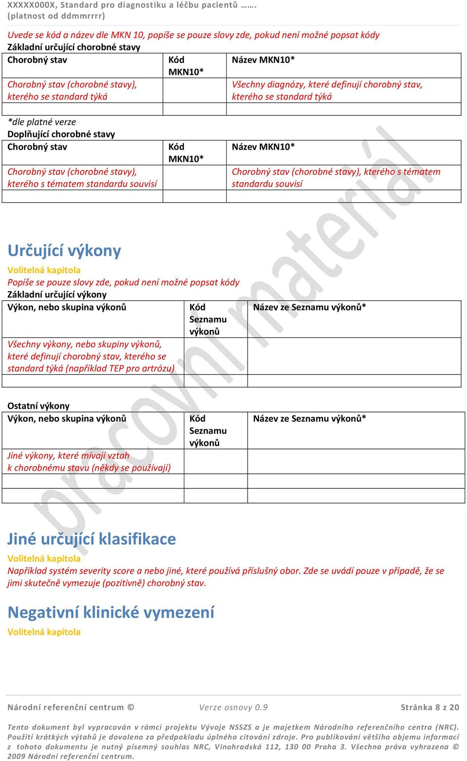 standardu souvisí Kód MKN10* Název MKN10* Chorobný stav (chorobné stavy), kterého s tématem standardu souvisí Určující výkony Popíše se pouze slovy zde, pokud není možné popsat kódy Základní určující