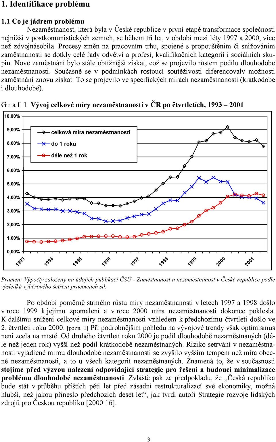 více než zdvojnásobila. Procesy změn na pracovním trhu, spojené s propouštěním či snižováním zaměstnanosti se dotkly celé řady odvětví a profesí, kvalifikačních kategorií i sociálních skupin.