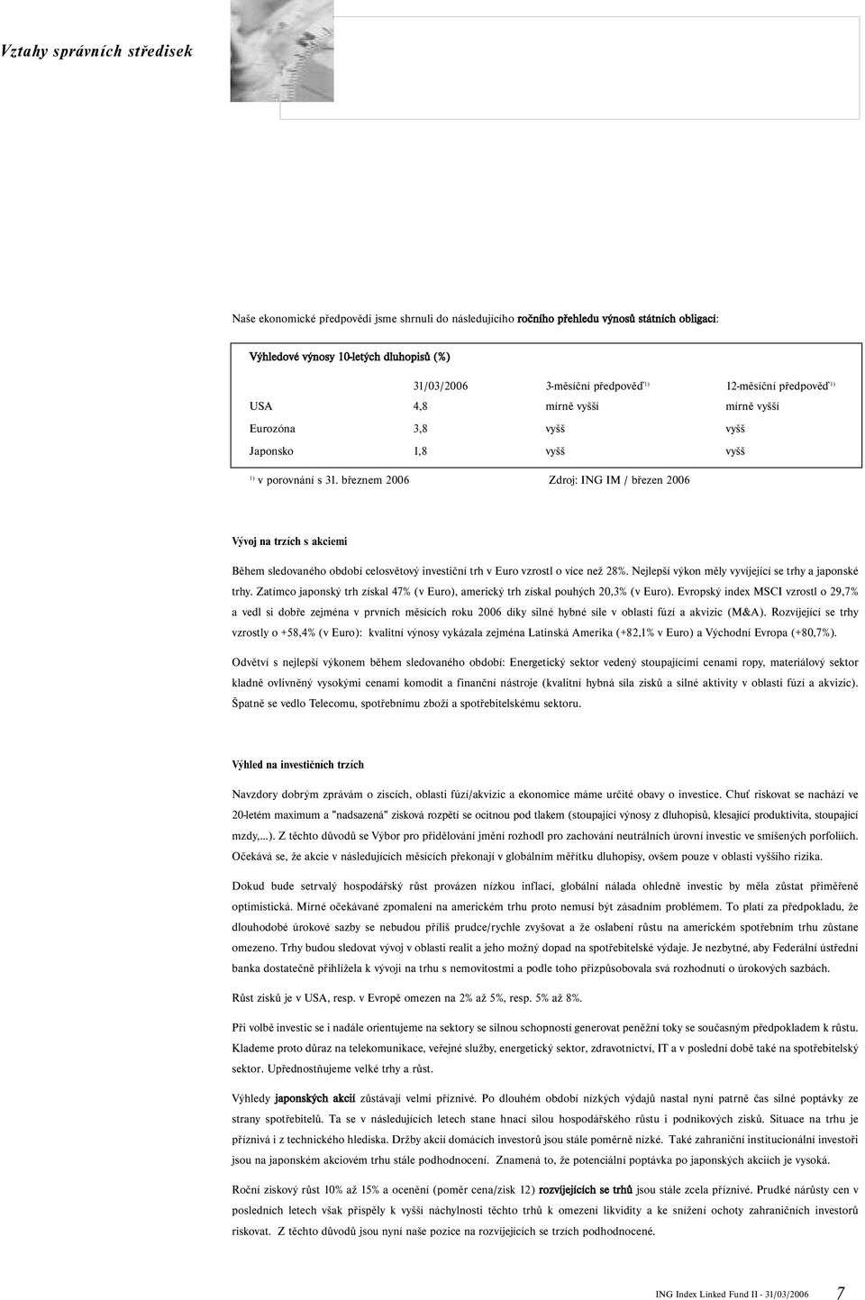 březnem 2006 Zdroj: ING IM / březen 2006 Vývoj na trzích s akciemi Během sledovaného období celosvětový investiční trh v Euro vzrostl o více než 28%.