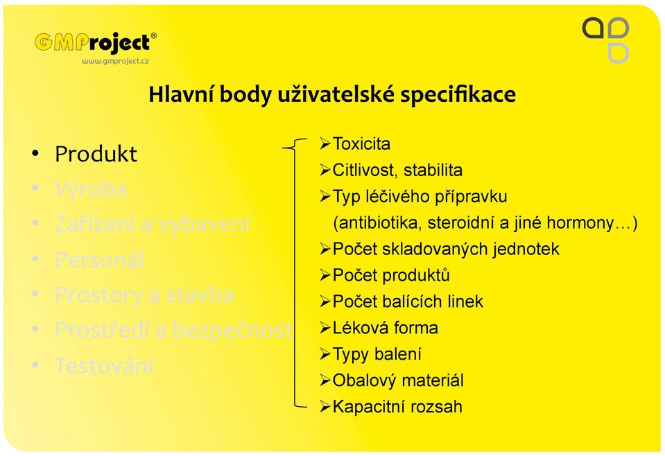 přípravku (antibiotika, steroidní a jiné hormony ) Ø Počet skladovaných jednotek Ø Počet