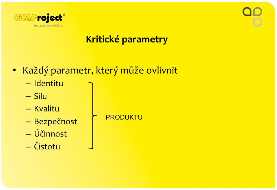 ovlivnit Identitu Sílu