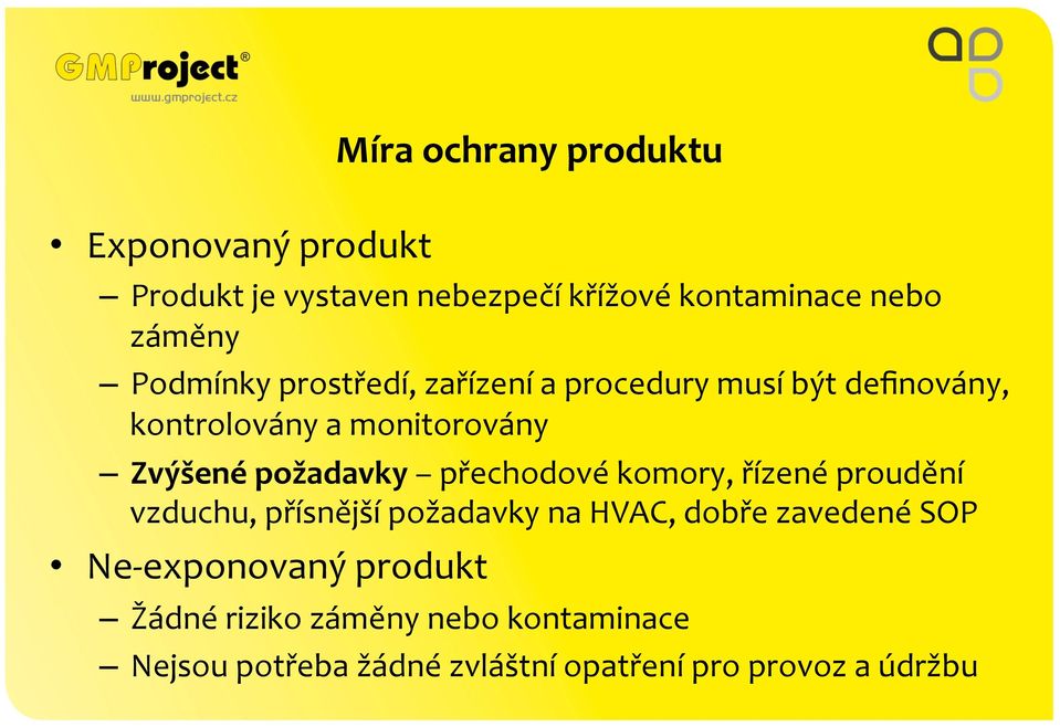 komory, řízené proudění vzduchu, přísnější požadavky na HVAC, dobře zavedené SOP Ne- exponovaný produkt