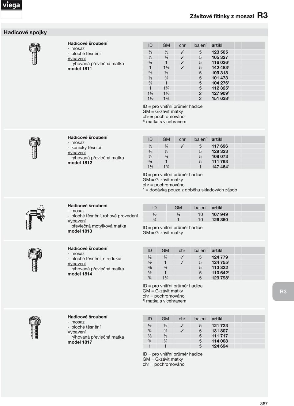 ID GM chr balení artikl ½ ¾ 5 117 696 ⅜ ½ 5 129 323 ½ ¾ 5 109 073 ¾ 1 5 111 793 1½ 1¾ 1 147 464* chr = pochromováno Hadicové šroubení ploché těsnění, rohové provedení převlečná motýlková matka model