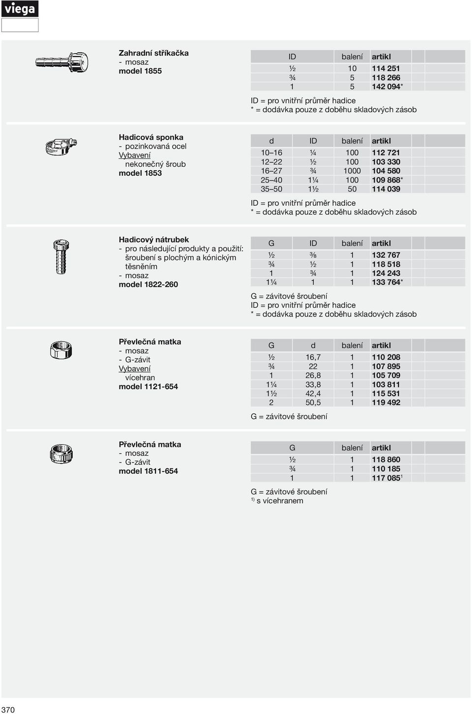 ½ ⅜ 1 132 767 ¾ ½ 1 118 518 1 ¾ 1 124 243 1¼ 1 1 133 764* G = závitové šroubení Převlečná matka G-závit vícehran model 1121 654 G d balení artikl ½ 16,7 1 110 208 ¾ 22 1 107 895 1 26,8 1 105 709 1¼