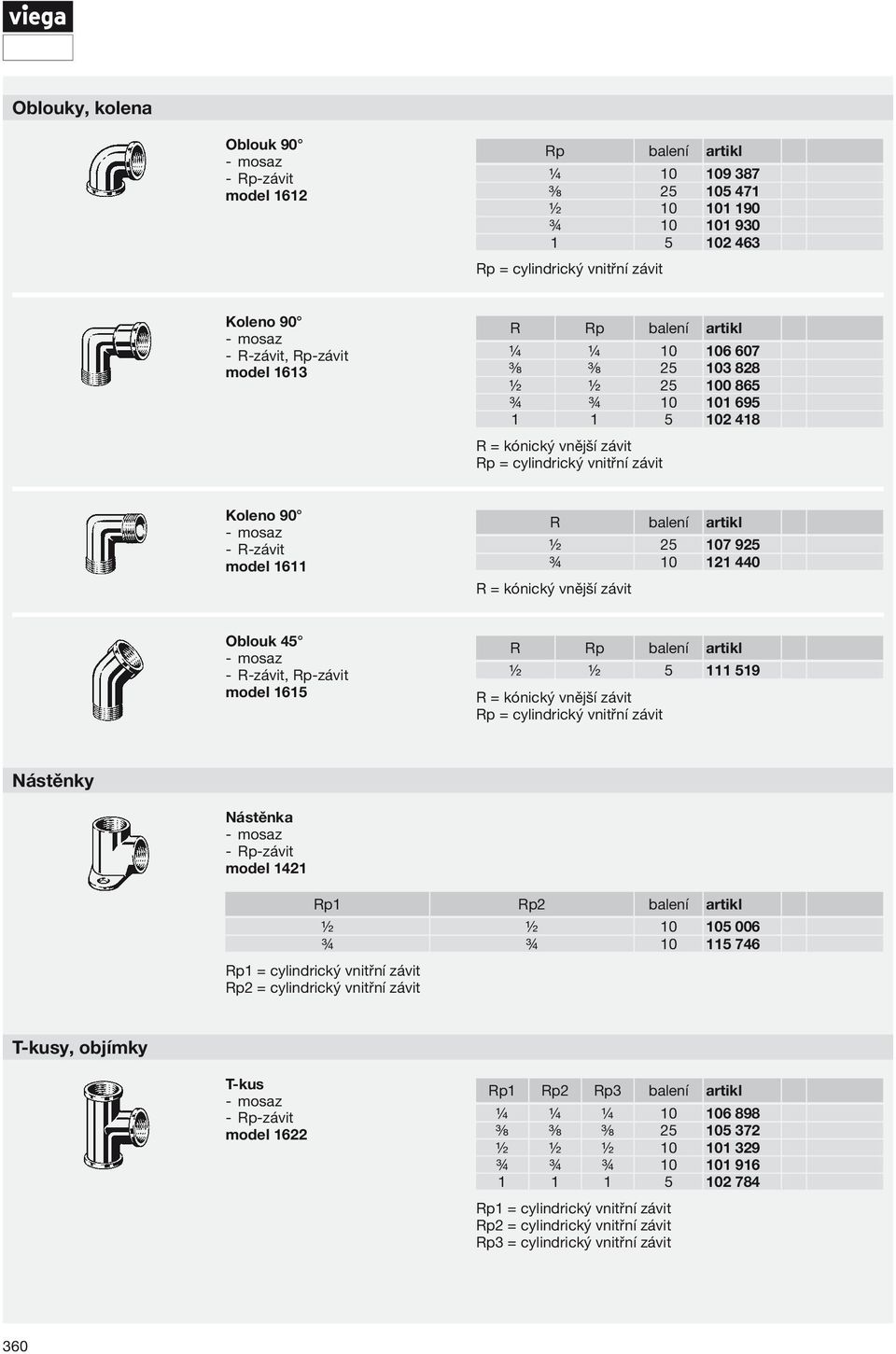 model 1421 Rp1 Rp2 balení artikl ½ ½ 10 105 006 ¾ ¾ 10 115 746 Rp1 = cylindrický vnitřní závit Rp2 = cylindrický vnitřní závit T-kusy, objímky T-kus model 1622 Rp1 Rp2 Rp3 balení