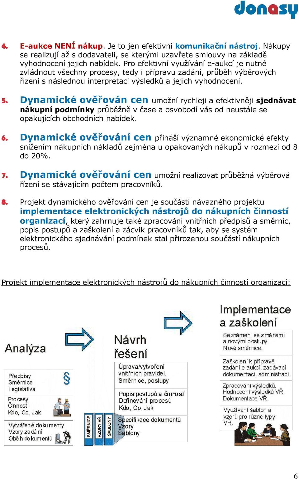 5. Dynamické ověřován cen umožní rychleji a efektivněji sjednávat 6. nákupní podmínky průběžně v čase a osvobodí vás od neustále se opakujících obchodních nabídek. 6. Dynamické ověřování cen přináší významné ekonomické efekty 7.