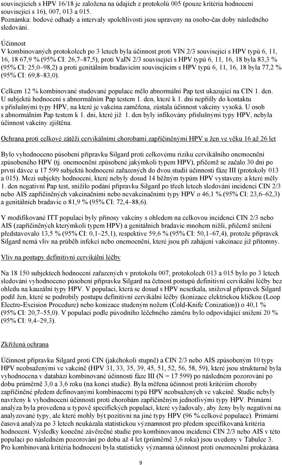 Účinnost V kombinovaných protokolech po 3 letech byla účinnost proti VIN 2/3 související s HPV typů 6, 11, 16, 18 67,9 % (95% CI: 26,7 87,5), proti VaIN 2/3 související s HPV typů 6, 11, 16, 18 byla