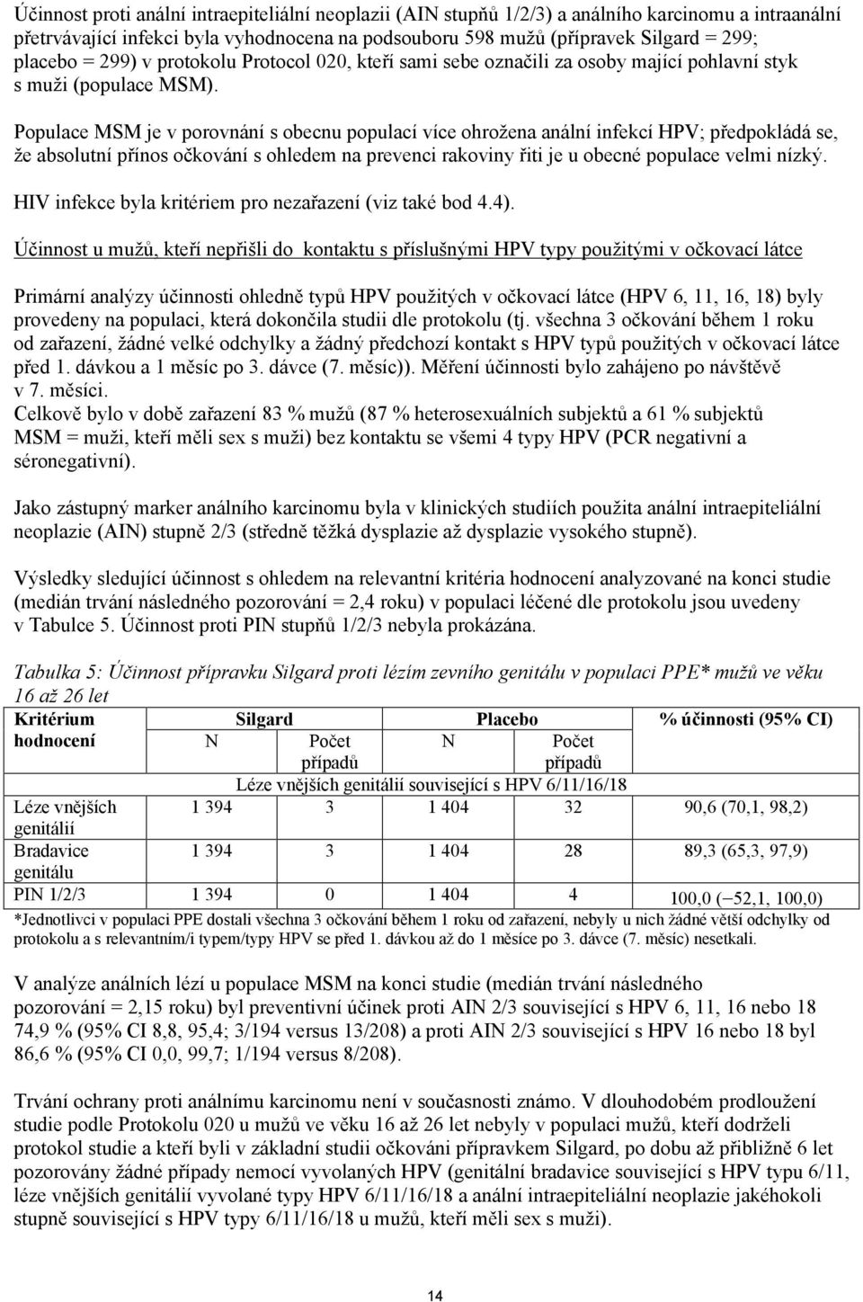 Populace MSM je v porovnání s obecnu populací více ohrožena anální infekcí HPV; předpokládá se, že absolutní přínos očkování s ohledem na prevenci rakoviny řiti je u obecné populace velmi nízký.