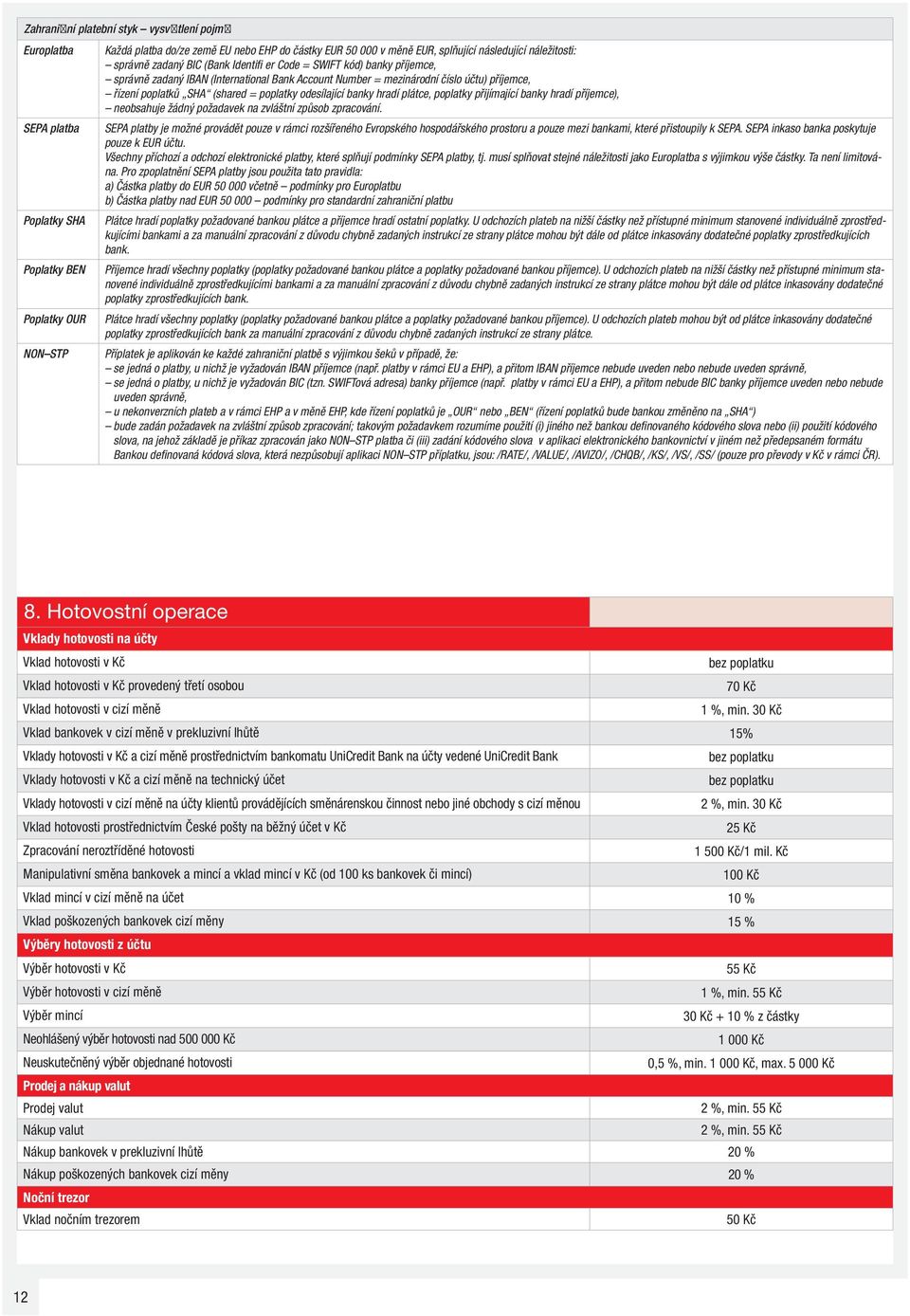 poplatků SHA (shared = poplatky odesílající banky hradí plátce, poplatky přijímající banky hradí příjemce), neobsahuje žádný požadavek na zvláštní způsob zpracování.