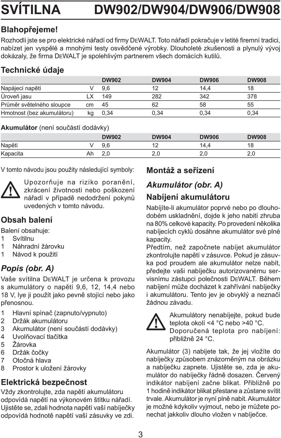 Dlouholeté zkušenosti a plynulý vývoj dokázaly, že fi rma DEWALT je spolehlivým partnerem všech domácích kutilů.