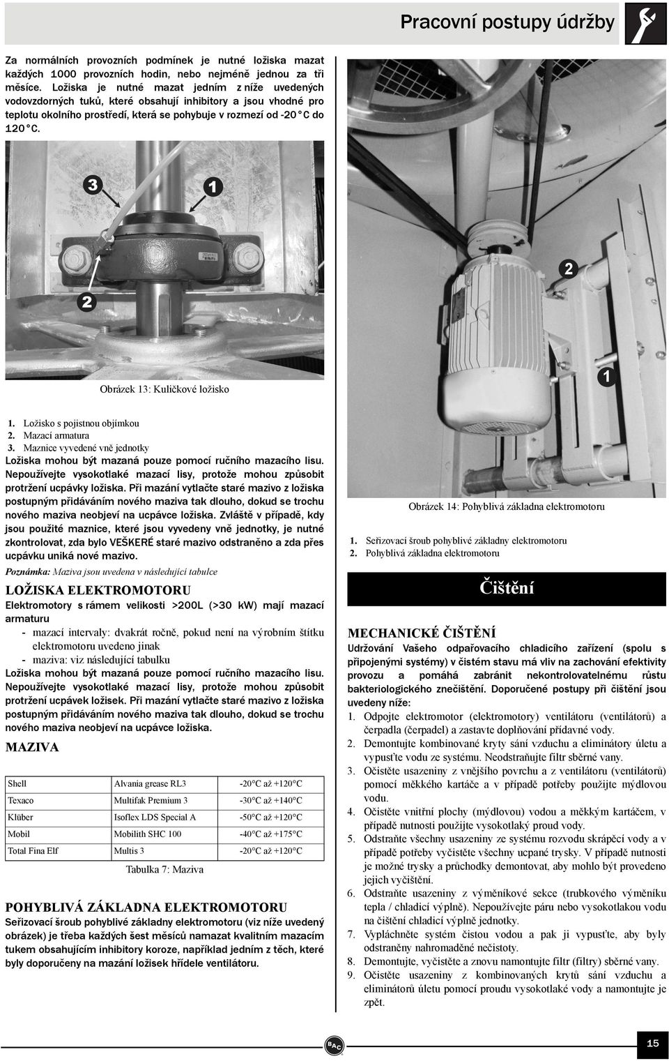 Obrázek 13: Kuličkové ložisko 1. Ložisko s pojistnou objímkou 2. Mazací armatura 3. Maznice vyvedené vně jednotky Ložiska mohou být mazaná pouze pomocí ručního mazacího lisu.