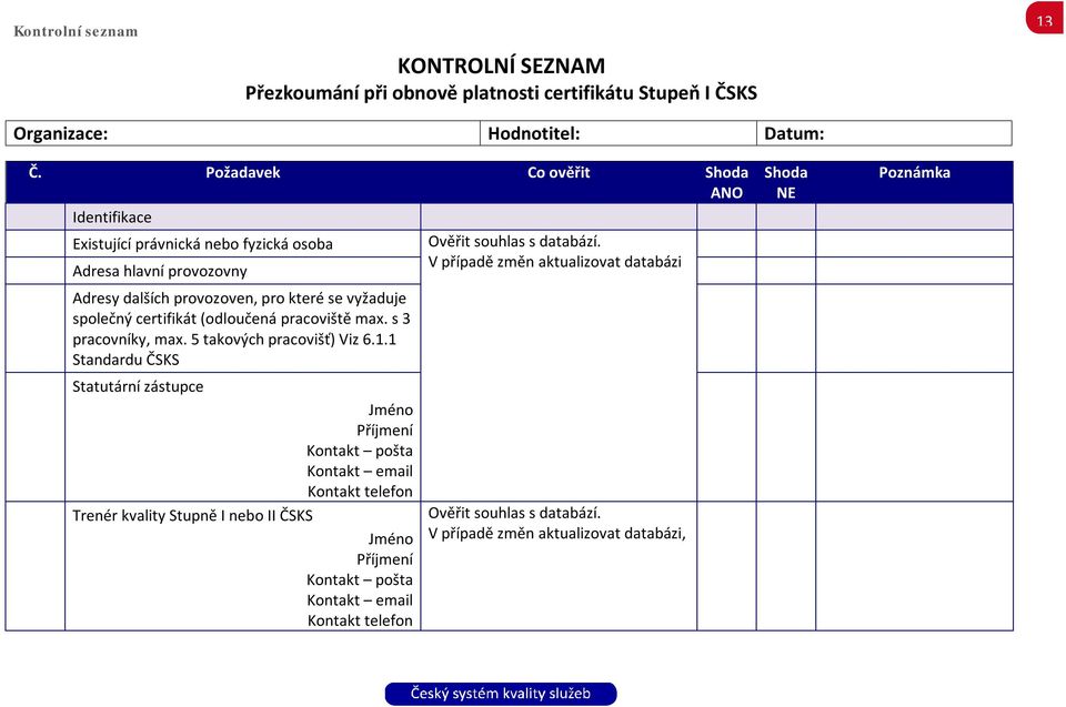 (odloučená pracoviště max. s 3 pracovníky, max. 5 takových pracovišť) Viz 6.1.