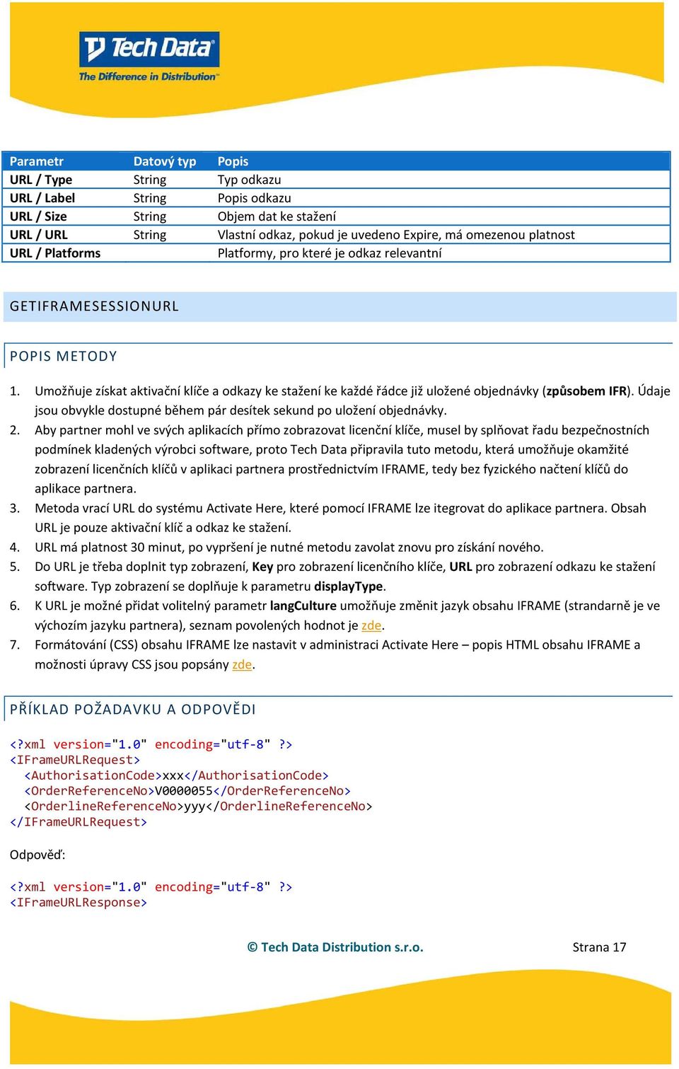 Umožňuje získat aktivační klíče a odkazy ke stažení ke každé řádce již uložené objednávky (způsobem IFR). Údaje jsou obvykle dostupné během pár desítek sekund po uložení objednávky. 2.