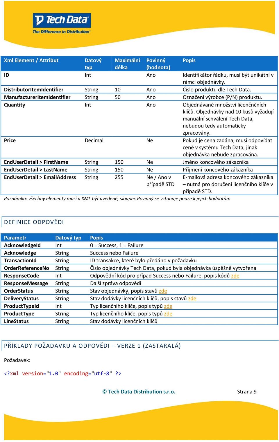 Quantity Int Ano Objednávané množství licenčnčních klíčů. Objednávky nad 10 kusů vyžadují manuální schválení Tech Data, nebudou tedy automaticky zpracovány.