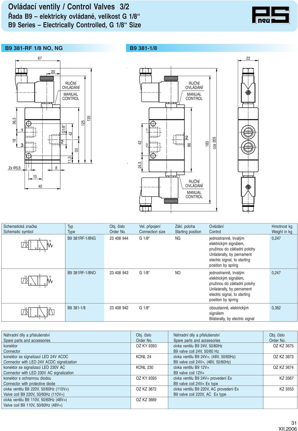 poloha Ovládání Hmotnost kg Schematic symbol Type Order No.