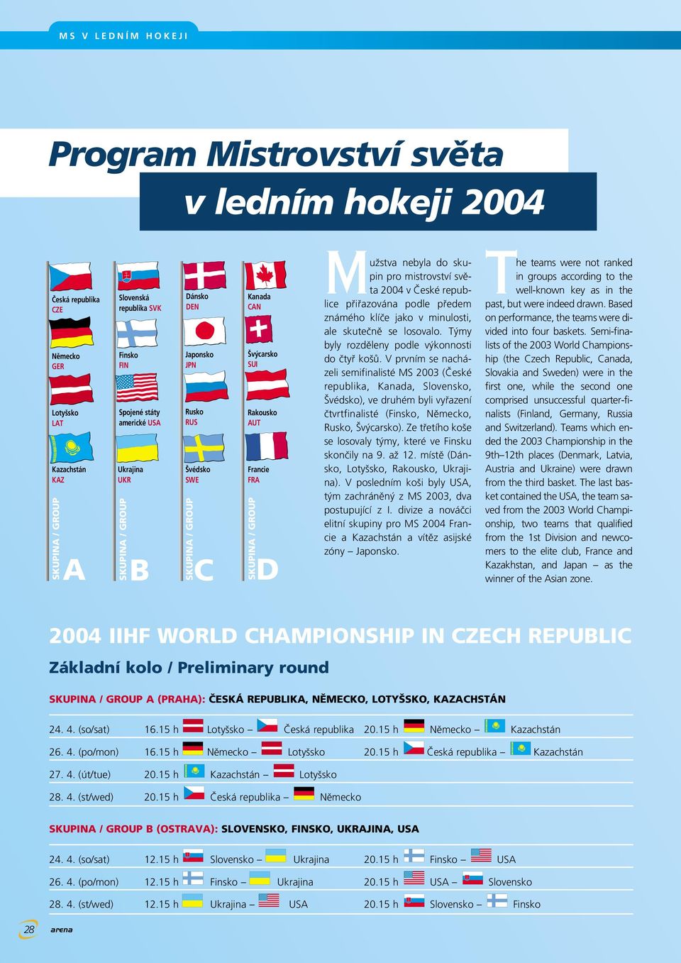 pfiedem známého klíãe jako v minulosti, ale skuteãnû se losovalo. T my byly rozdûleny podle v konnosti do ãtyfi ko Û.