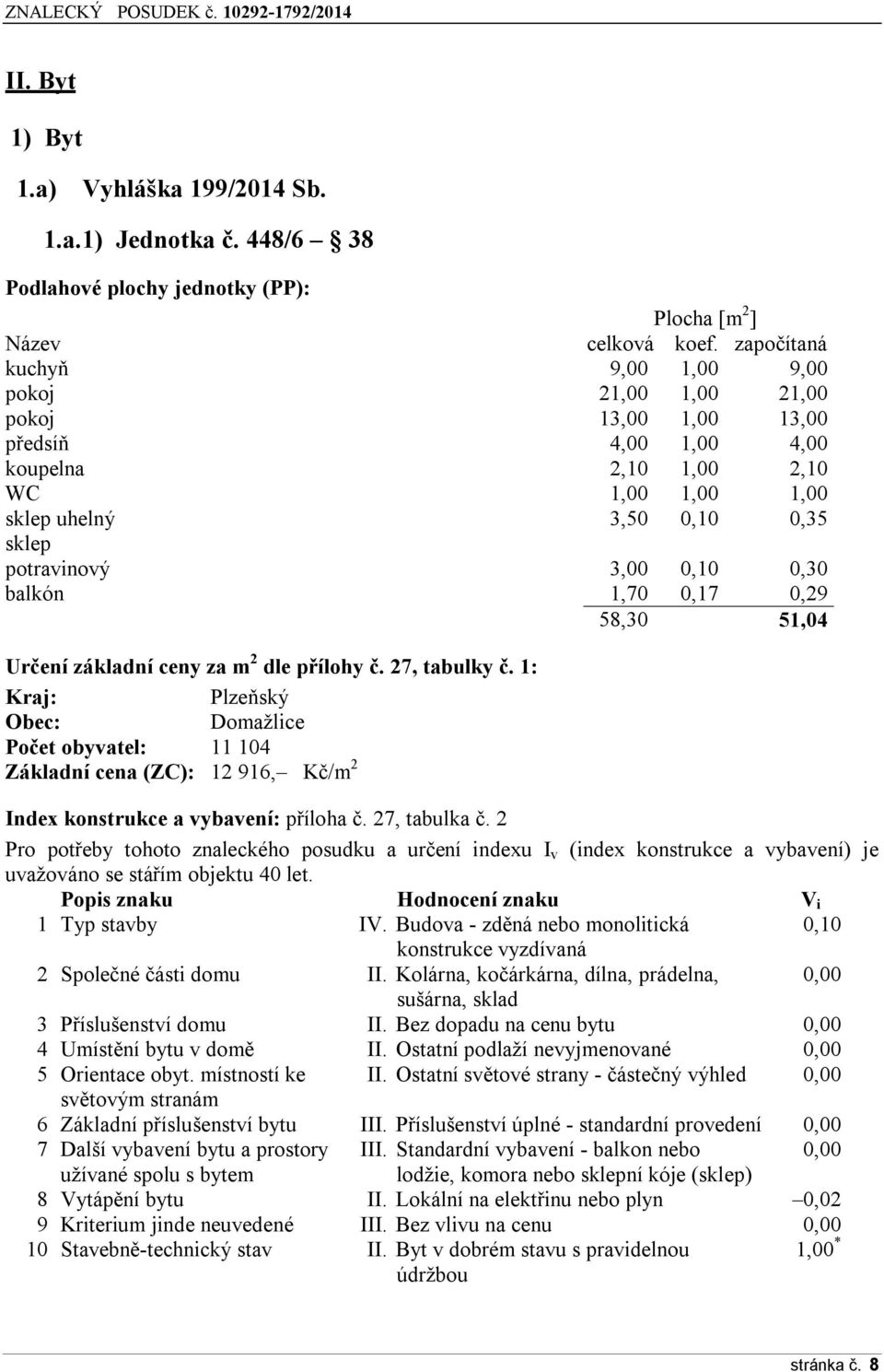 0,30 balkón 1,70 0,17 0,29 58,30 51,04 Určení základní ceny za m 2 dle přílohy č. 27, tabulky č.