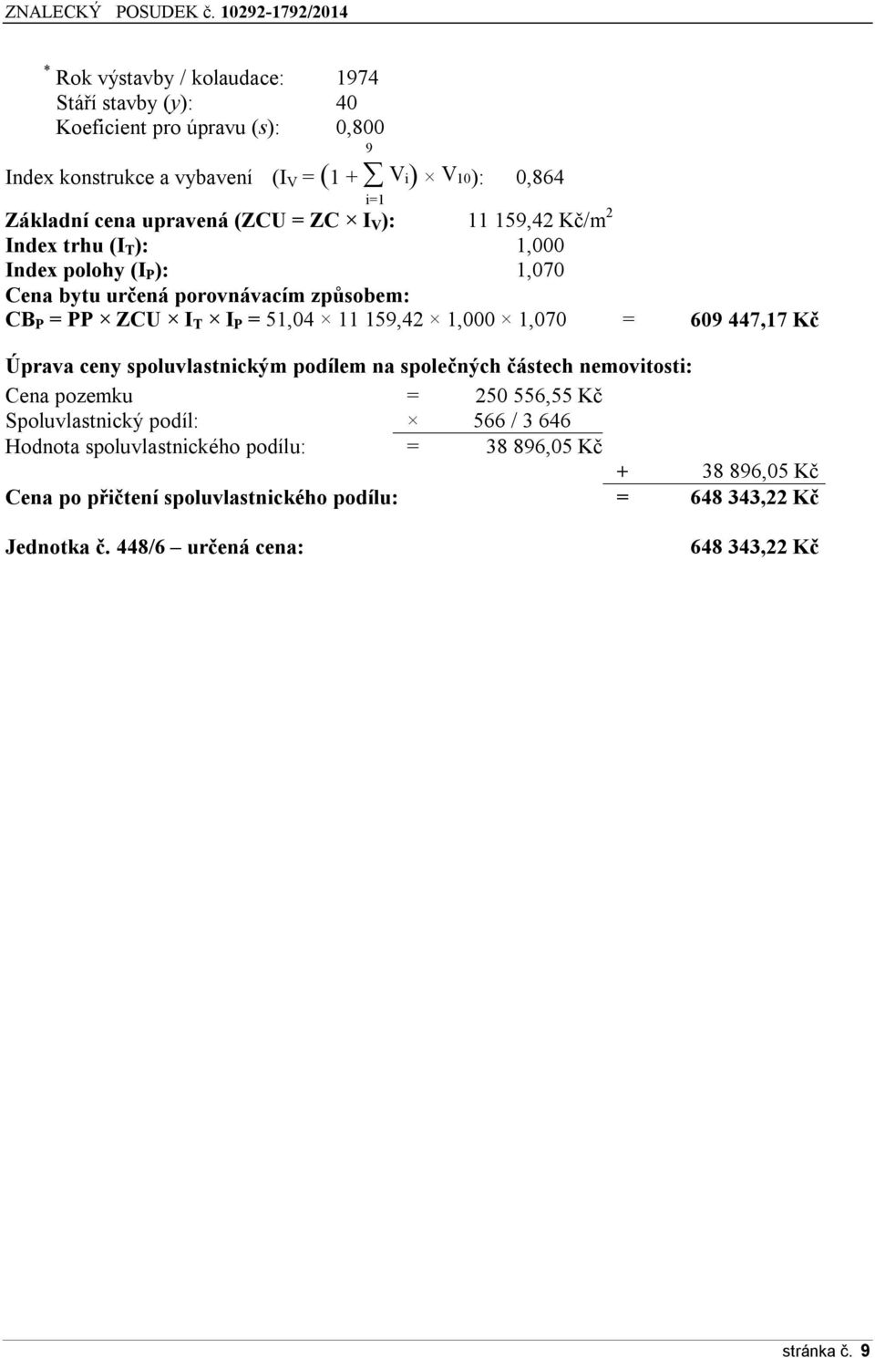 159,42 1,000 1,070 = 609 447,17 Kč Úprava ceny spoluvlastnickým podílem na společných částech nemovitosti: Cena pozemku = 250 556,55 Kč Spoluvlastnický podíl: 566 / 3 646