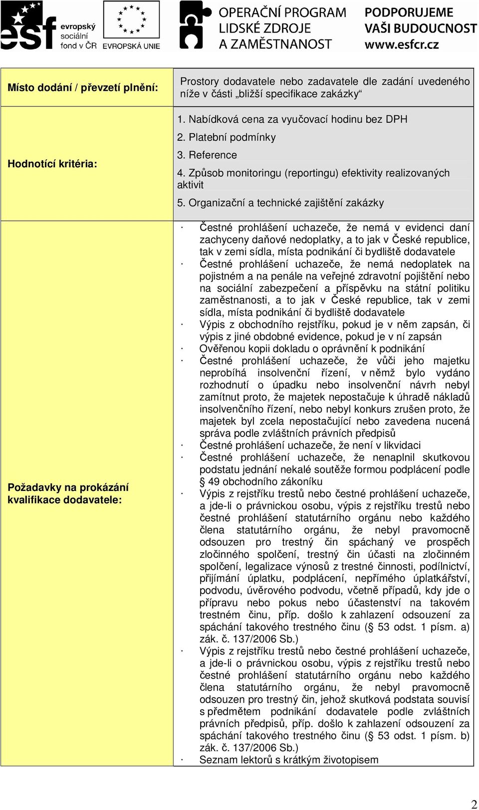 Organizační a technické zajištění zakázky Čestné prohlášení uchazeče, že nemá v evidenci daní zachyceny daňové nedoplatky, a to jak v České republice, tak v zemi sídla, místa podnikání či bydliště