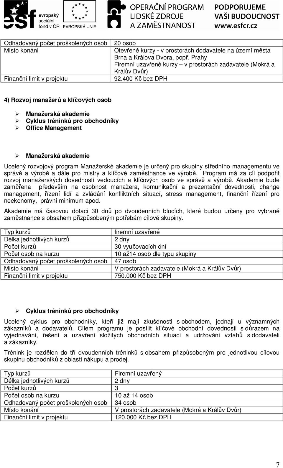 400 Kč bez DPH 4) Rozvoj manažerů a klíčových osob Manažerská akademie Cyklus tréninků pro obchodníky Office Management Manažerská akademie Ucelený rozvojový program Manažerské akademie je určený pro