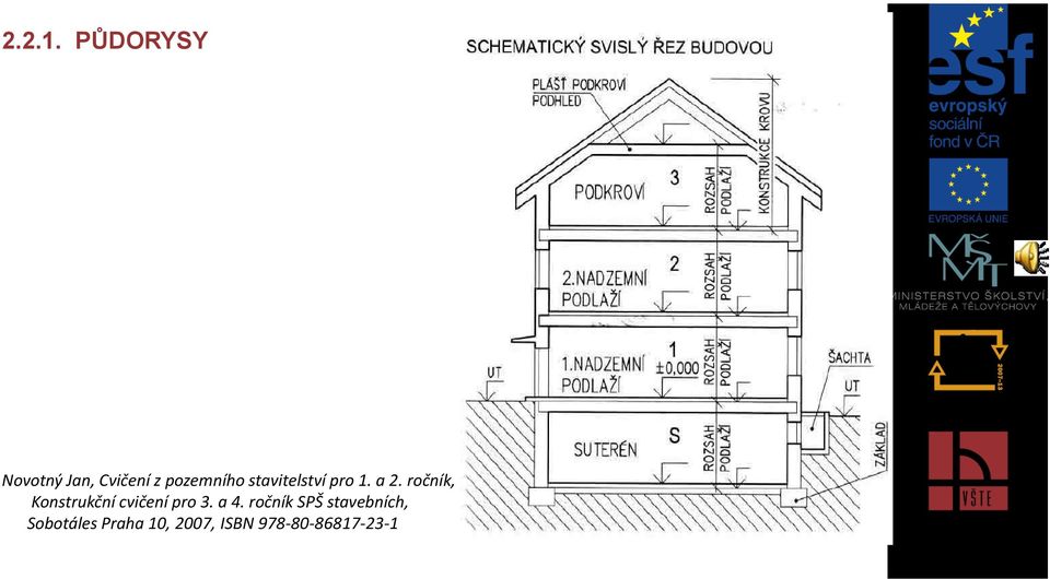 stavitelství pro 1. a 2.