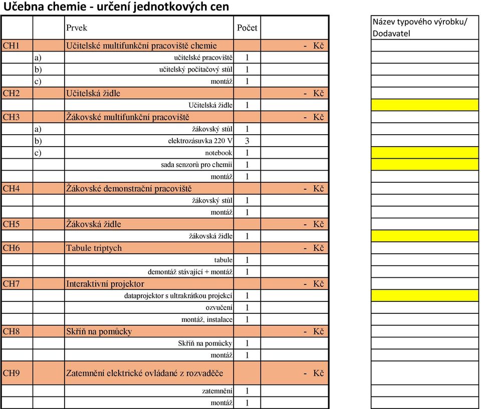 pracoviště žákovský stůl 1 CH5 Žákovská židle žákovská židle 1 CH6 Tabule triptych tabule 1 demontáž stávající + CH7 Interaktivní projektor dataprojektor s ultrakrátkou