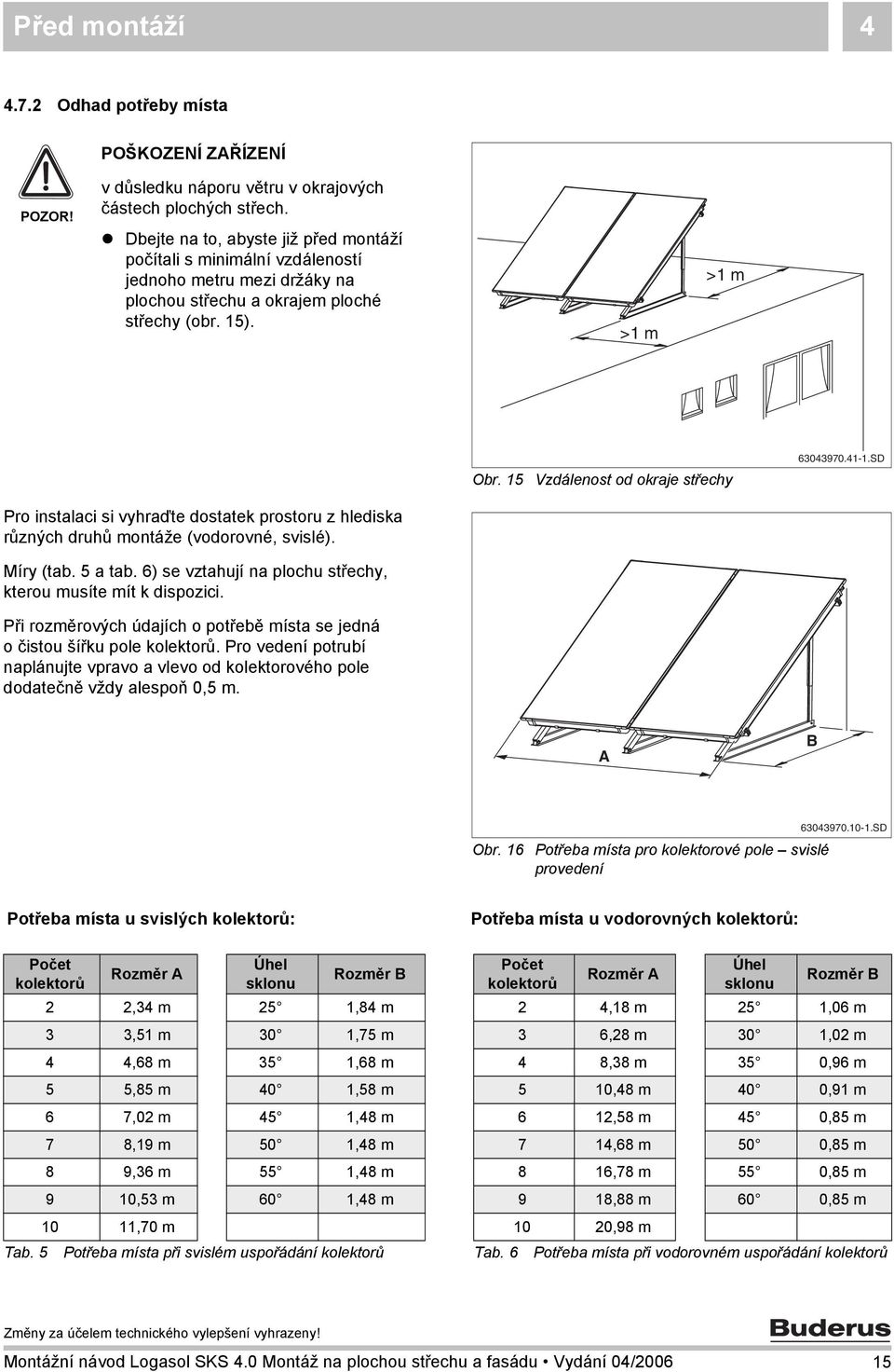 5 Vzdálenost od okraje střechy 63043970.4-.SD Pro instalaci si vyhraďte dostatek prostoru z hlediska různých druhů montáže (vodorovné, svislé). Míry (tab. 5 a tab.