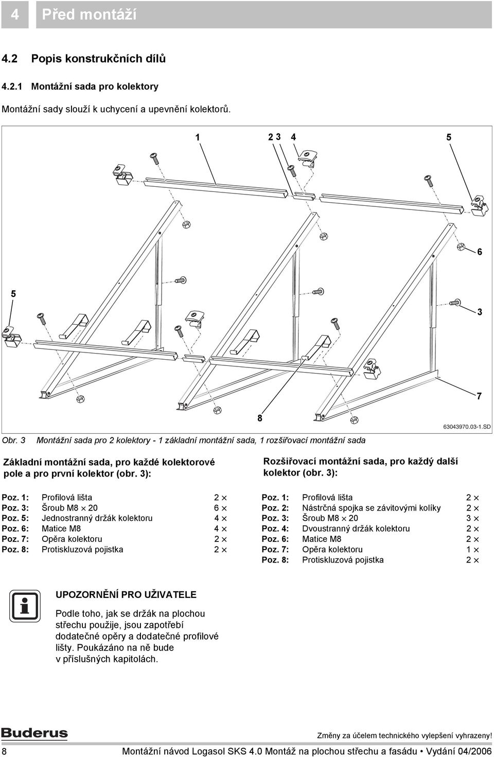 3): Rozšiřovací montážní sada, pro každý další kolektor (obr. 3): Poz. : Profilová lišta Poz. : Profilová lišta Poz. 3: Šroub M8 0 6 Poz. : Nástrčná spojka se závitovými kolíky Poz.