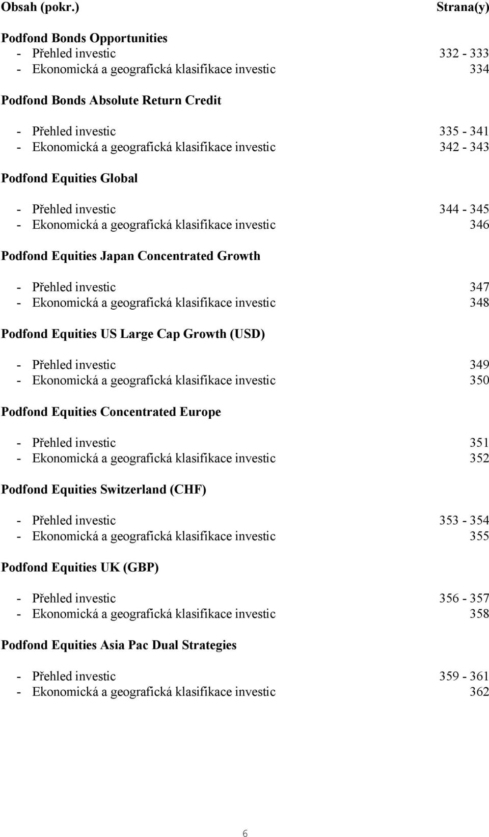 geografická klasifikace investic 342-343 Podfond Equities Global - Přehled investic 344-345 - Ekonomická a geografická klasifikace investic 346 Podfond Equities Japan Concentrated Growth - Přehled