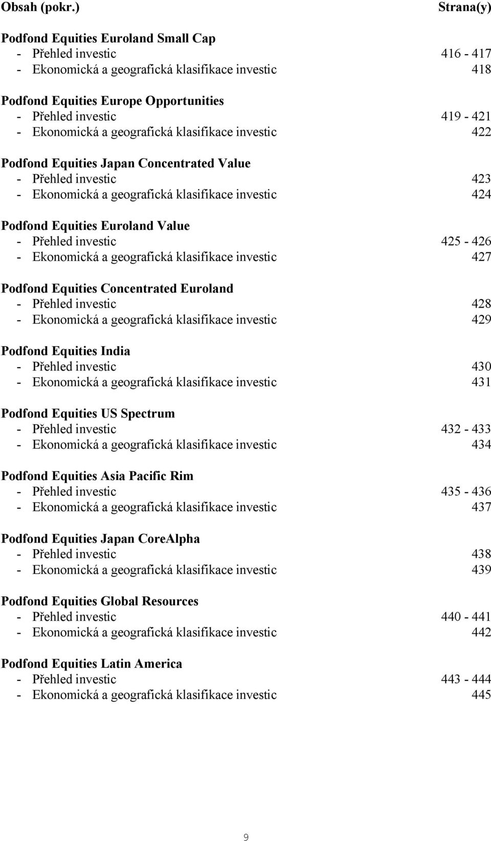 Ekonomická a geografická klasifikace investic 422 Podfond Equities Japan Concentrated Value - Přehled investic 423 - Ekonomická a geografická klasifikace investic 424 Podfond Equities Euroland Value