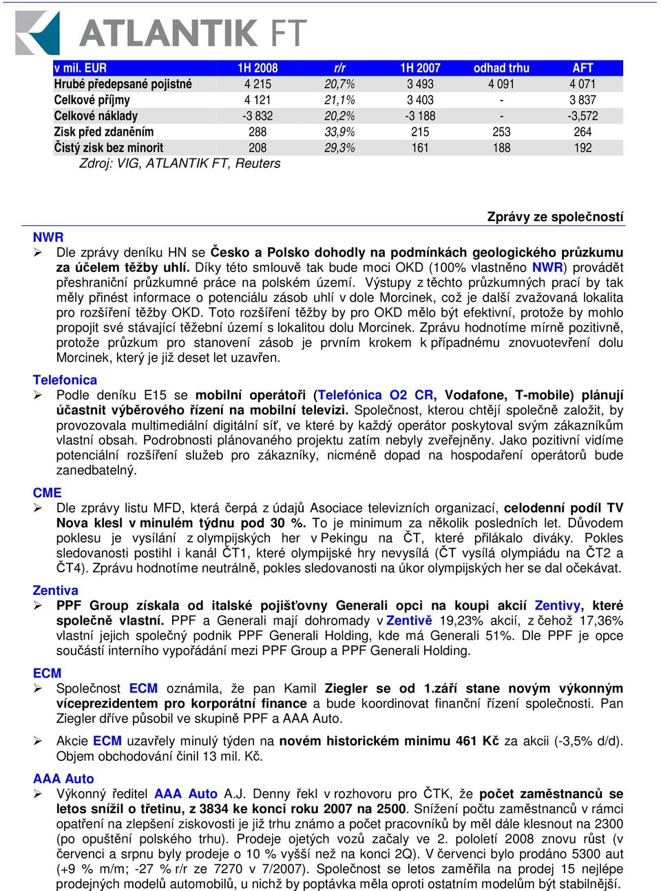 33,9% 215 253 264 istý zisk bez minorit 208 29,3% 161 188 192 Zdroj: VIG, ATLANTIK FT, Reuters Zprávy ze spoleností NWR Dle zprávy deníku HN se esko a Polsko dohodly na podmínkách geologického