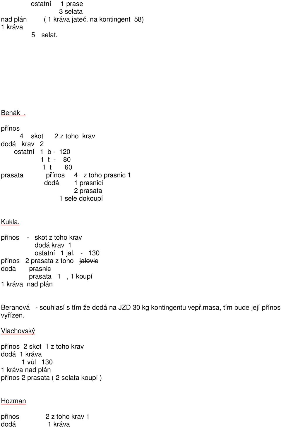 přinos - skot z toho krav dodá krav 1 ostatní 1 jal.