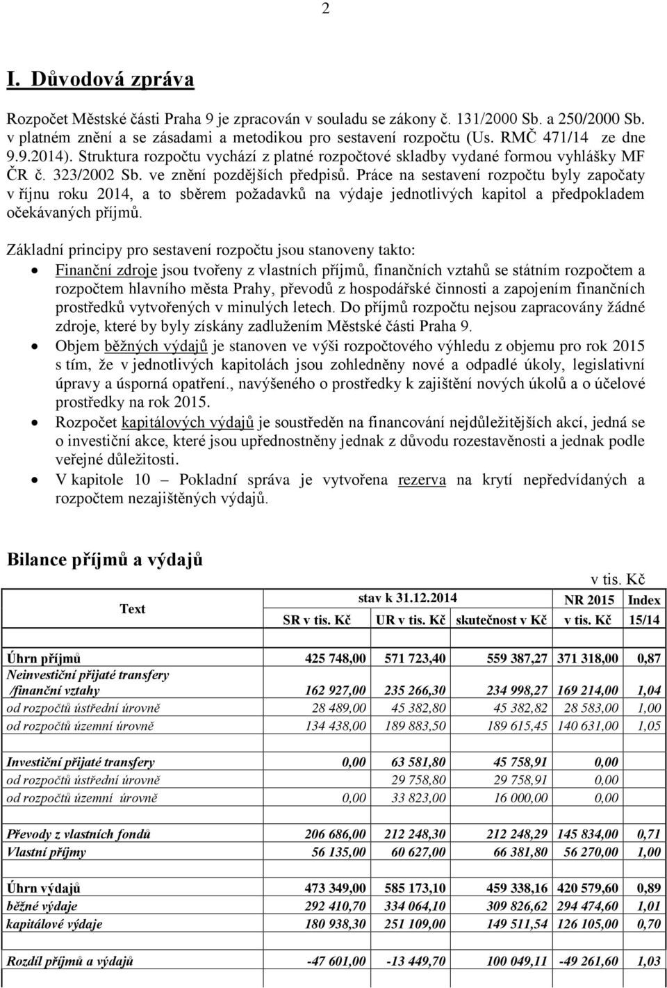 Práce na sestavení rozpočtu byly započaty v říjnu roku 2014, a to sběrem požadavků na výdaje jednotlivých kapitol a předpokladem očekávaných příjmů.