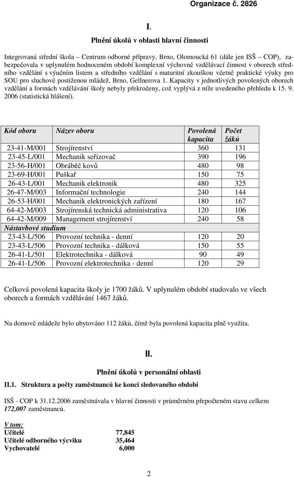 Kapacity v jednotlivých povolených oborech vzdělání a formách vzdělávání školy nebyly překročeny, což vyplývá z níže uvedeného přehledu k 15. 9. 2006 (statistická hlášení).