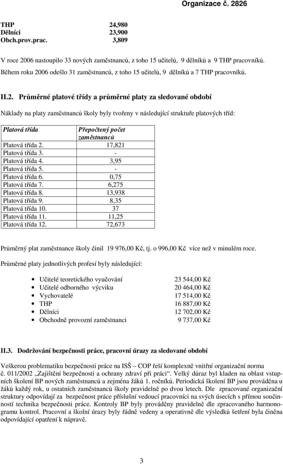 06 odešlo 31 zaměstnanců, z toho 15 učitelů, 9 dělníků a 7 THP pracovníků. II.2.