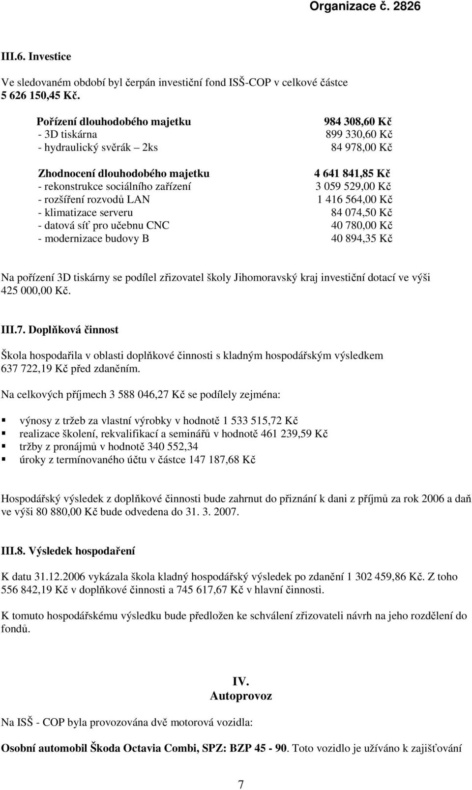 529,00 Kč - rozšíření rozvodů LAN 1 416 564,00 Kč - klimatizace serveru 84 074,50 Kč - datová síť pro učebnu CNC 40 780,00 Kč - modernizace budovy B 40 894,35 Kč Na pořízení 3D tiskárny se podílel