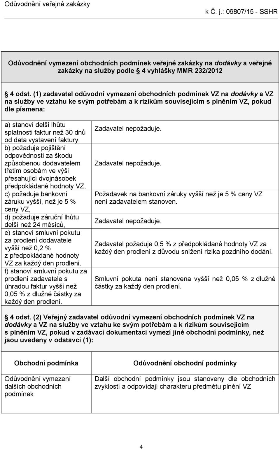 faktur než 30 dnů od data vystavení faktury, b) požaduje pojištění odpovědnosti za škodu způsobenou dodavatelem třetím osobám ve výši přesahující dvojnásobek předpokládané hodnoty VZ, c) požaduje