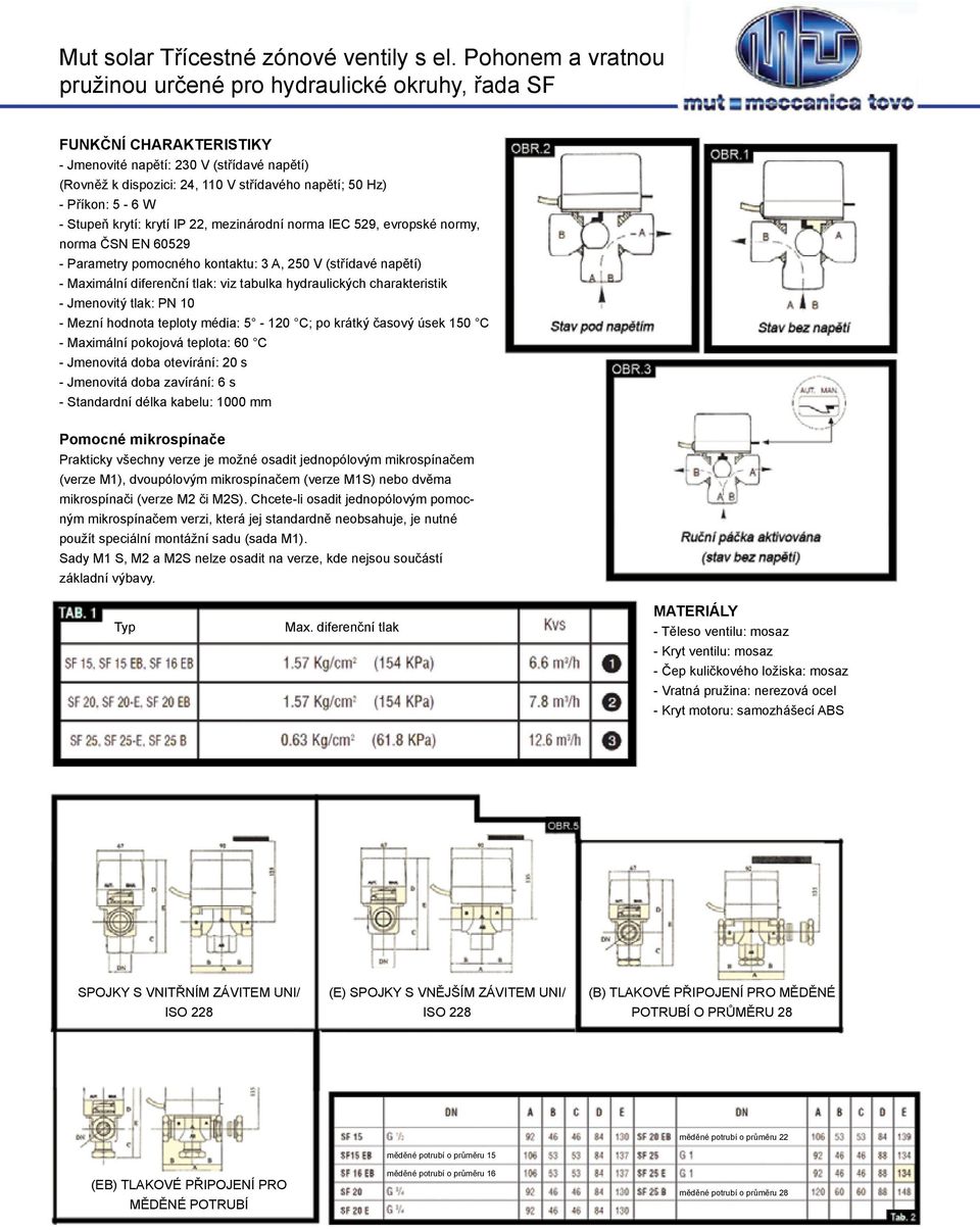 Příkon: 5-6 W - Stupeň krytí: krytí IP 22, mezinárodní norma IEC 529, evropské normy, norma ČSN EN 60529 - Parametry pomocného kontaktu: 3 A, 250 V (střídavé napětí) - Maximální diferenční tlak: viz