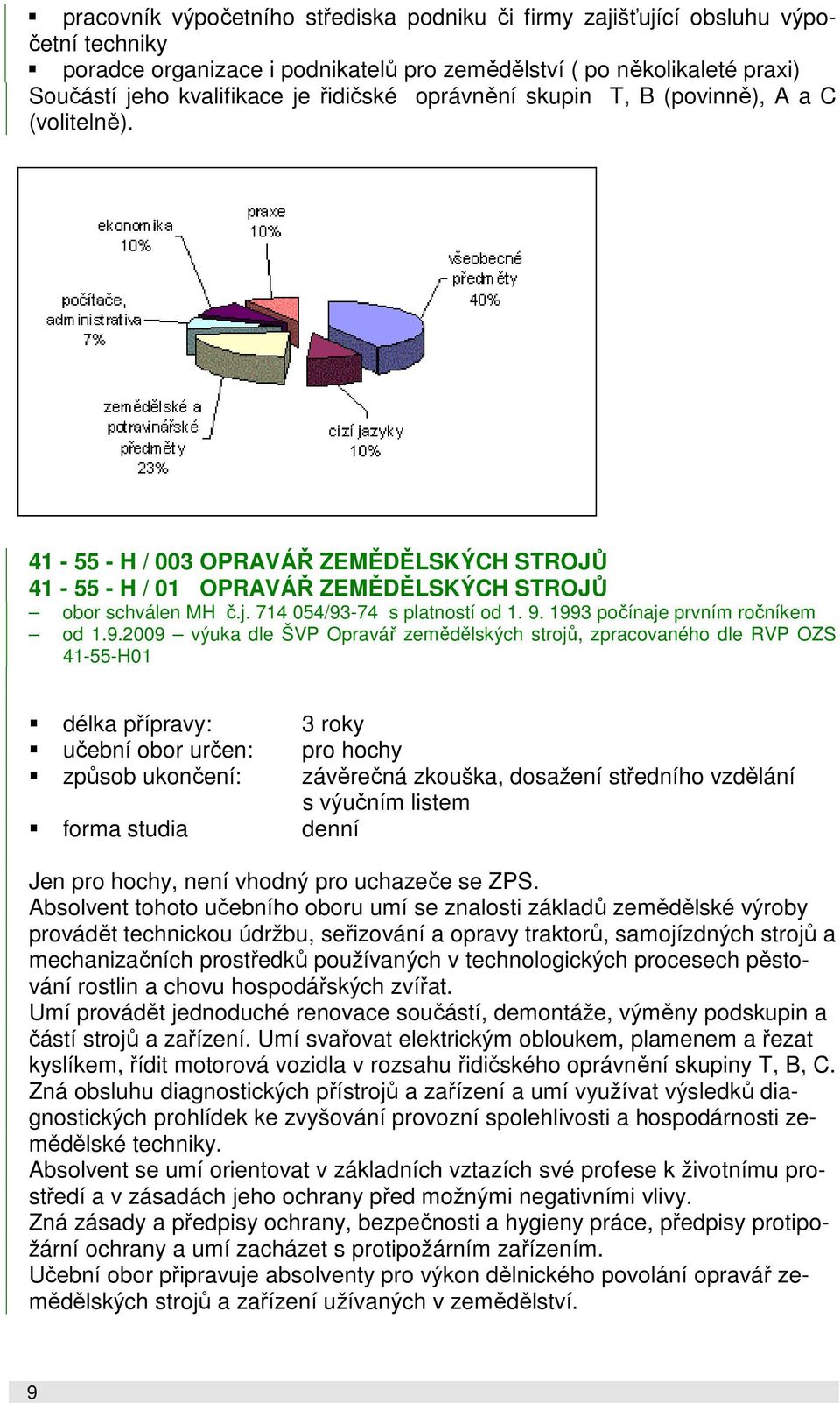 1993 počínaje prvním ročníkem od 1.9.2009 výuka dle ŠVP Opravář zemědělských strojů, zpracovaného dle RVP OZS 41-55-H01 délka přípravy: 3 roky učební obor určen: pro hochy způsob ukončení: závěrečná