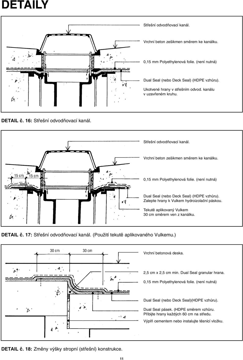 (není nutná) Dual Seal (nebo Deck Seal) (HDPE vzhûru). Zalepte hrany k Vulkem hydroizolaãní páskou. Tekutû aplikovan Vulkem 30 cm smûrem ven z kanálku. DETAIL ã. 17: Stfie ní odvodàovací kanál.